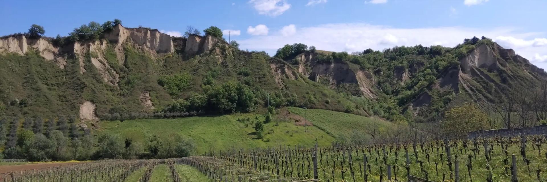 Anello di Chieti